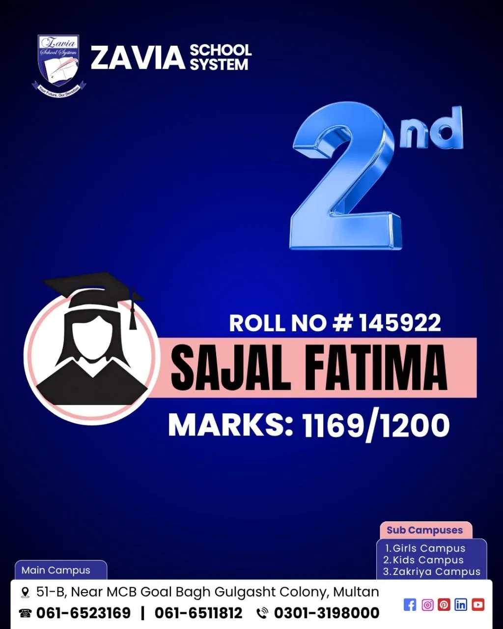 zavia-result