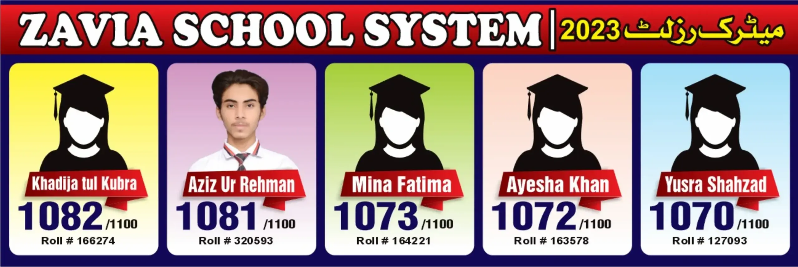 Zavia School result 2024